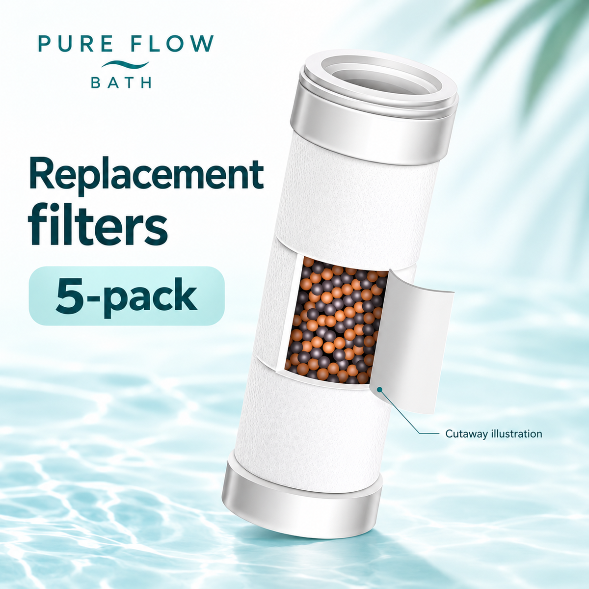 Piano showerhead replacement filters, five-pack, cutaway illustration