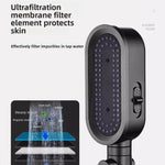 Handheld Filtered Shower Head — High Pressure | Multiple Spray Modes | Elegant Black