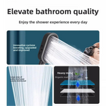 Handheld Filtered Shower Head — High Pressure | Multiple Spray Modes | Elegant Black
