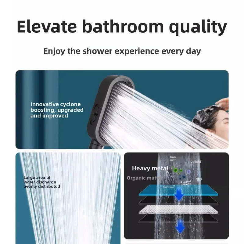 Handheld Filtered Shower Head — High Pressure | Multiple Spray Modes | Elegant Black