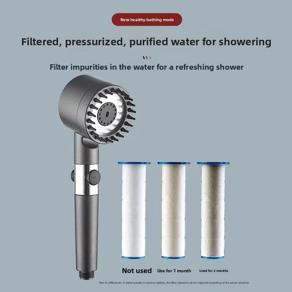 Filtered High Pressure Shower Head — One-Touch Water Stop | Massage Settings | Bathroom