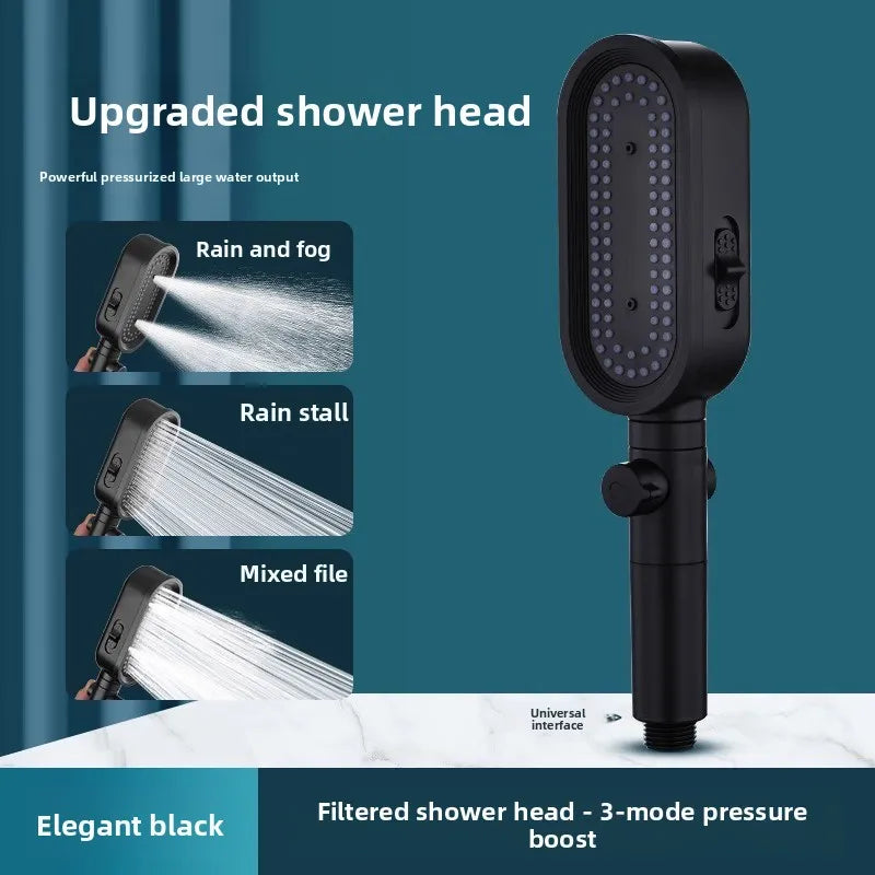 Handheld Filtered Shower Head — High Pressure | Multiple Spray Modes | Elegant Black
