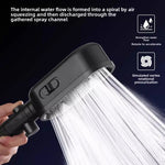 Handheld Filtered Shower Head — High Pressure | Multiple Spray Modes | Elegant Black