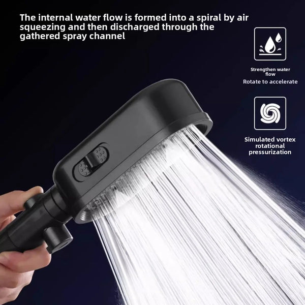 Handheld Filtered Shower Head — High Pressure | Multiple Spray Modes | Elegant Black