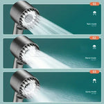 Filtered High Pressure Shower Head — One-Touch Water Stop | Massage Settings | Bathroom
