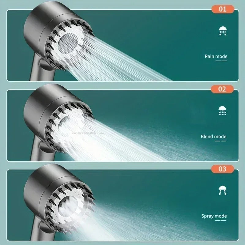 Filtered High Pressure Shower Head — One-Touch Water Stop | Massage Settings | Bathroom