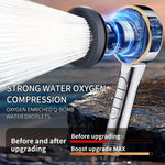 High-Pressure Filtered Shower Head — 4 Speed Settings | Removes Chlorine | Home Bathroom