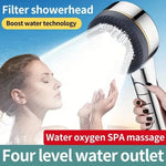 High-Pressure Filtered Shower Head — 4 Speed Settings | Removes Chlorine | Home Bathroom