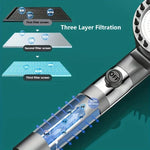 Filtered High Pressure Shower Head — One-Touch Water Stop | Massage Settings | Bathroom