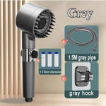 Filtered High Pressure Shower Head — One-Touch Water Stop | Massage Settings | Bathroom